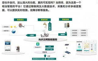 深度解析國網(wǎng)分布式光伏云網(wǎng)2.0 一部手機(jī)實(shí)現(xiàn)“賣電”自由